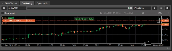 Przesłany obraz „PREMIUM AUTOENTRY BOT”