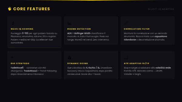 "Elliott IQ adaptive" uploaded image