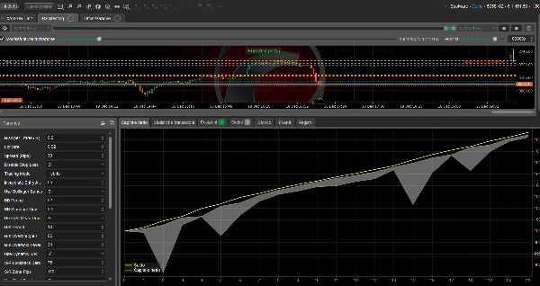 "RealisticTrendlineBot Live" uploaded image