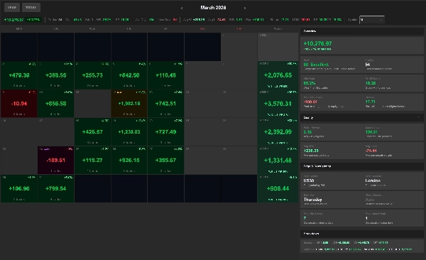 Gambar unggahan "Performance Calendar"