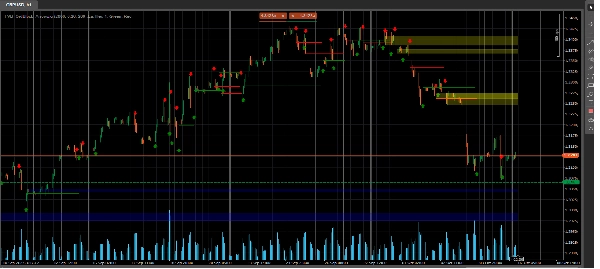 In „Order_Block_Arrow_“ hochgeladenes Bild