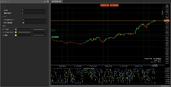 "Trend & Volume Regime Map" uploaded image