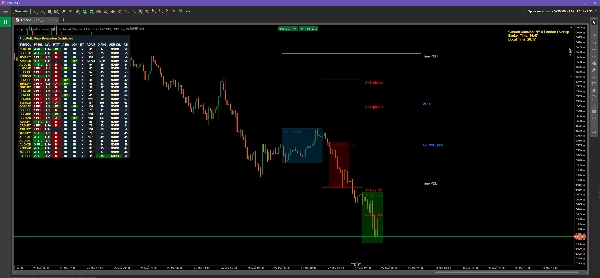 Imej yang dimuat naik "PropFolioPeakFormationSMCDashbaord"