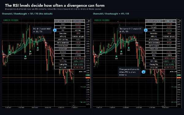 Trading product for Momentum Tidebreaker Indikator EMA Key Levels, image 9