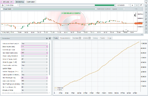 "QuantumLimit (Full Version)" uploaded image