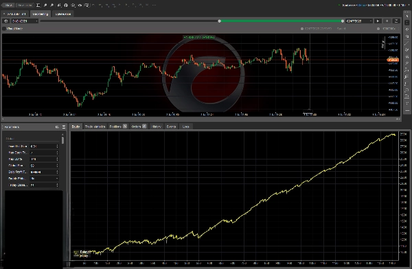 Trading product for TALON Gold Scalper cBot No Overtrading Spread Filter, image 7