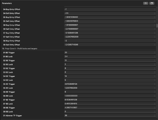 Trading product for ECFX-XAU-Prop-Core-R13 cBot Position Sizer Spread Filter, image 9