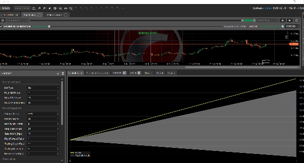 "SimpleMATreading LIVE" uploaded image