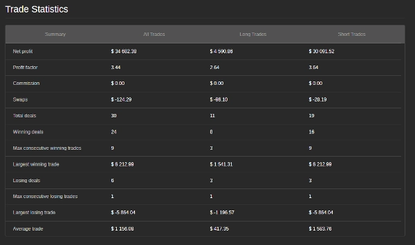 "ALGODEERS MATRIX BRAIN V5_7 BTC VERSION" uploaded image