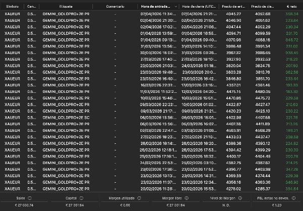 "GEMINI GOLDPRO PLUS" uploaded image