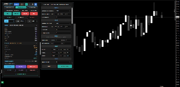Trading product for Signal Forge Position Box PRO cBot Partial Close Position Sizer, image 5