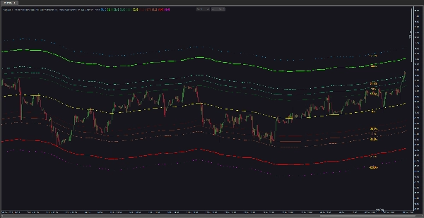 「VegaXLR - Fibonacci Bands」アップロード画像