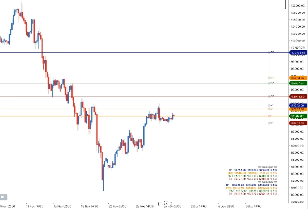 "StopLimitBotX" uploaded image