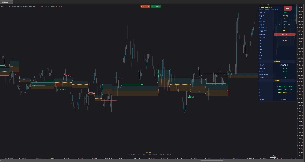 Trading product for Adaptive Fibonacci Trailing System FREE Indicator Fibonacci ADX, image 6
