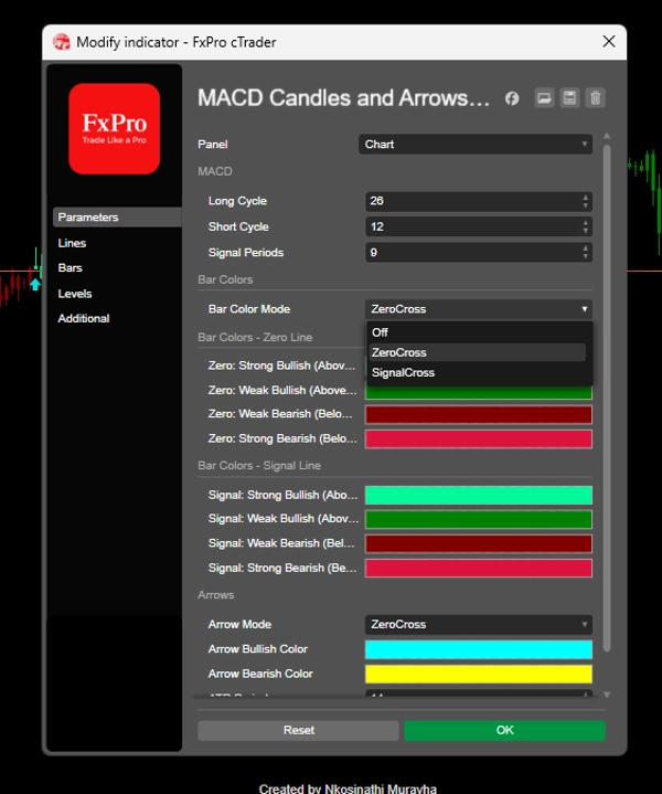 Trading product for MACD Candles and Arrows - Muravha Indicator MACD, image 3