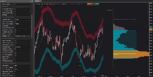 Trading product for VWAP_Sniper_VolumeProfile_Pro Indicator Key Levels MSS, image 6