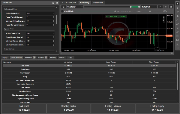 "Precision Scalper PRO QT" uploaded image