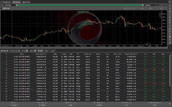 "XAU 1H FREE bot" uploaded image