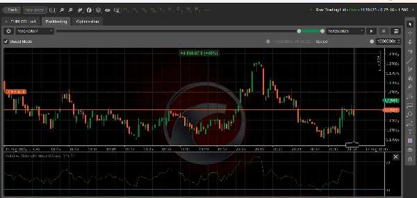 "DragonRSICbot" 업로드된 이미지