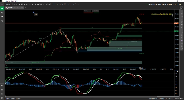 "SmartBot-Volume MACD" uploaded image