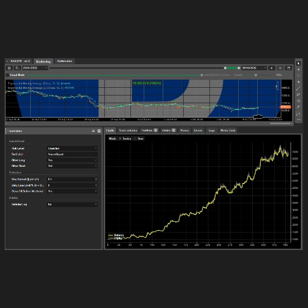 Trading product for AurumQuant1 cBot Spread Filter SL Manager, image 6