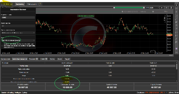 "CandleArsenal PA Bot" uploaded image