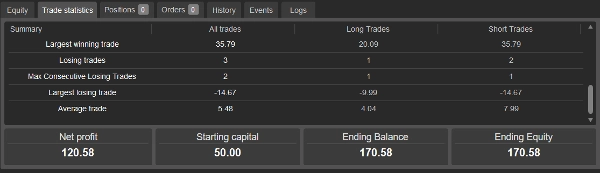 "UNO SCALPER HYBRID" 업로드된 이미지