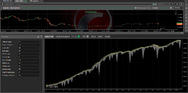 "BtxScalperPRO Live" uploaded image