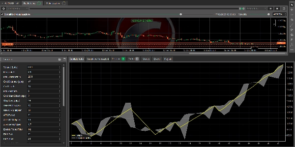 صورة "QuantumAUDCADGrid LIVE" المحملة