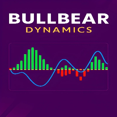 "BullBear Dynamics" logo
