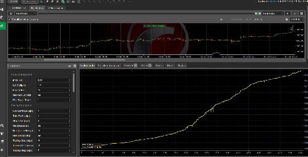 "DMG Financial PRO" uploaded image