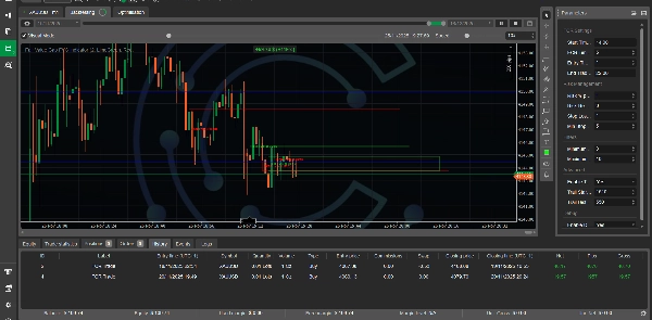 Przesłany obraz „Fair Value Gap FVG indicator”