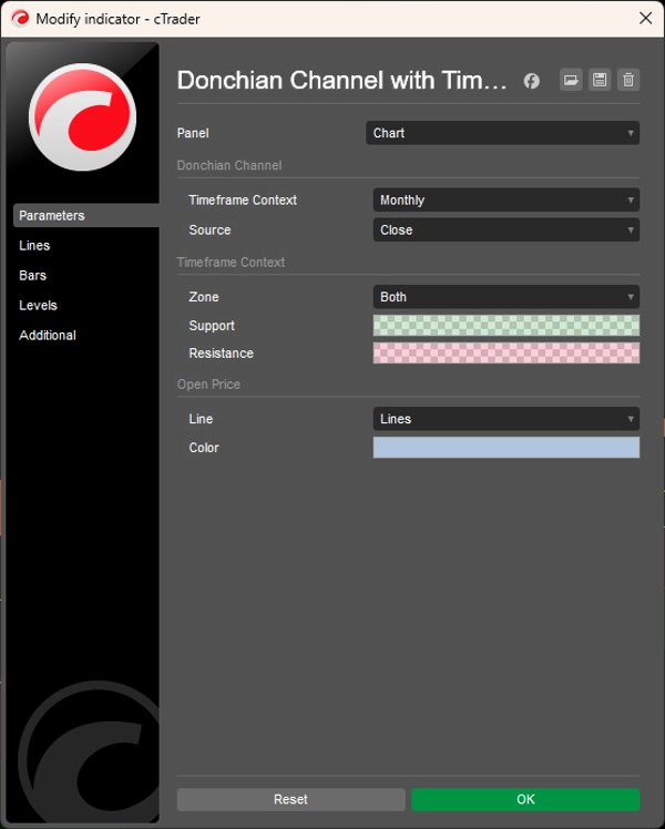 "Donchian Channel with Timeframe Context" 已上传图片
