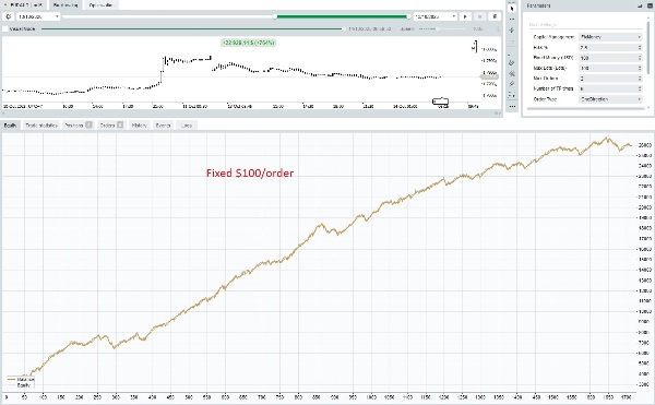 "Fx4U.EURAUD.2.15.15" uploaded image