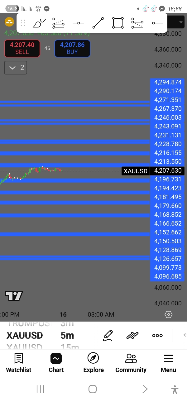 صورة "resha" المحملة