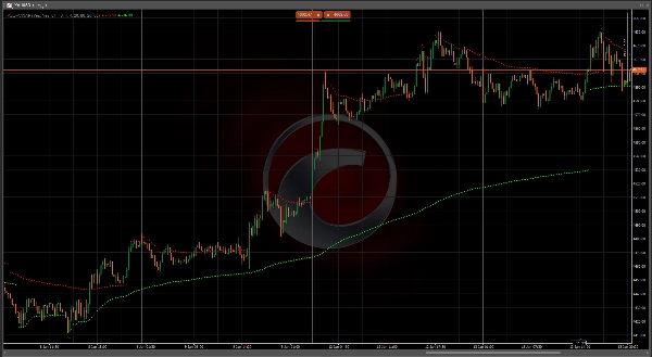 Загруженное изображение продукта "AutoAVWAP"