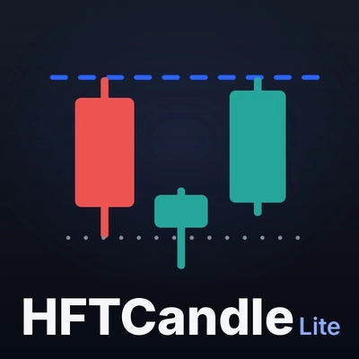 Trading product for HFTCandleLite Desktop plugin Balanced, image 1