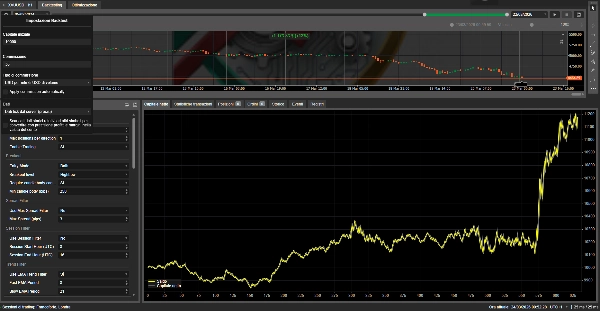 Gambar unggahan "Prop Scalper Gold"