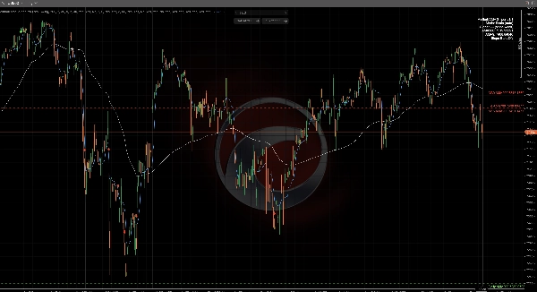 Trading product for MinibullAmaSniper Pro Indicator EMA Supply & Demand, image 11