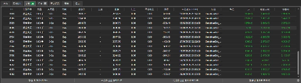 "W1" yüklenen resmi