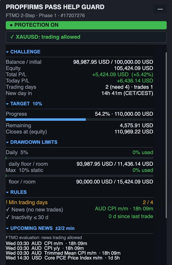 Trading product for PropFirms Pass Help Guard cBot Position Sizer Stop Loss (SL) Manager, image 3