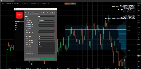 Trading product for Sentinel Tick volume Profile (Free) Indicator Key Levels Volume, image 3