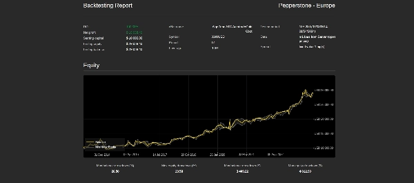 Imej yang dimuat naik "AlgoZone ATG AutotradeGold Cbot"