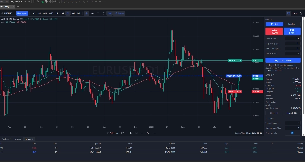 Trading product for ReplayPro Desktop plugin Chart UI Tools, image 4