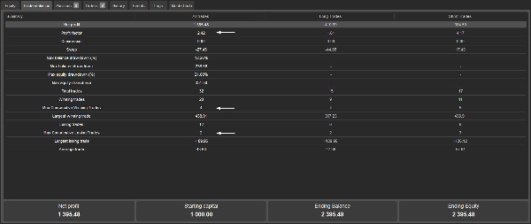 Trading product for BadGranny cBot Partial Close Market Structure, image 5