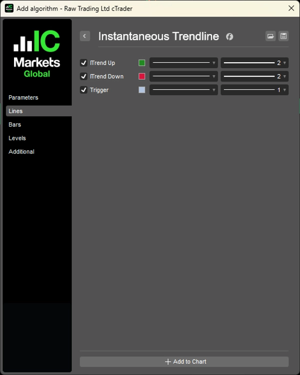 Imagem carregada de "Instantaneous Trendline"
