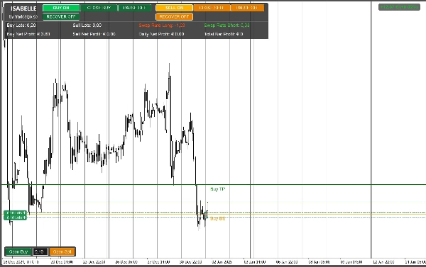 "Isabelle v5.0.0 - FULL" uploaded image