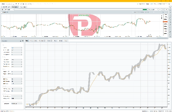 Gambar unggahan "NAS100_Trading_Robot_2"