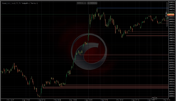 "fractal_high_low" uploaded image