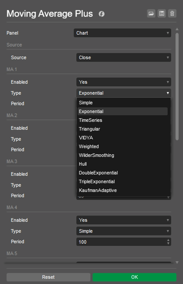 Immagine caricata di "Moving Average Plus"